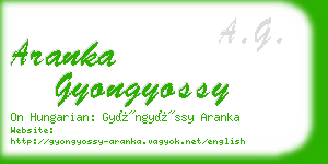 aranka gyongyossy business card